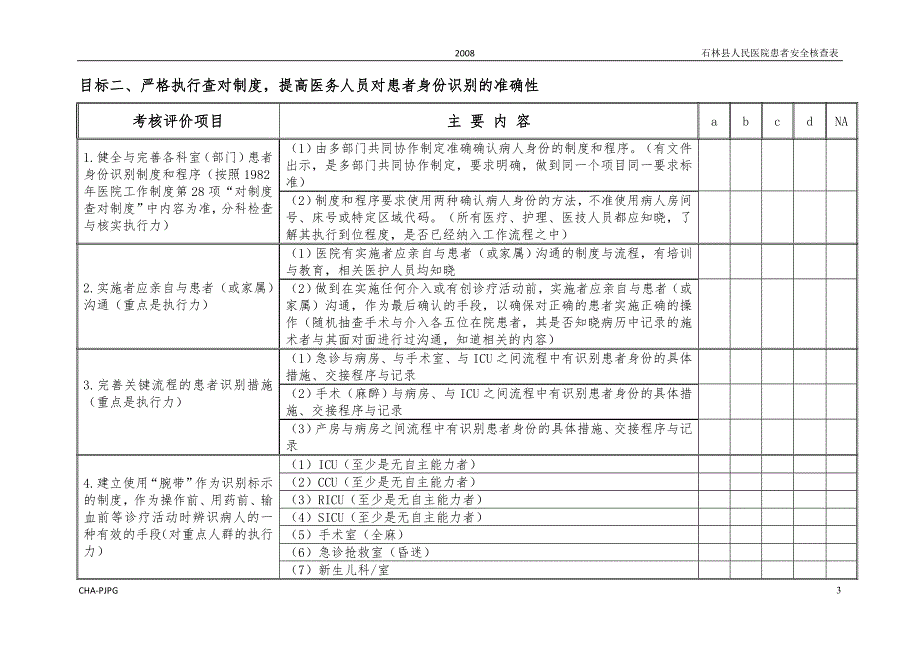 医院实施“患者安全目标”自我评价表_第3页