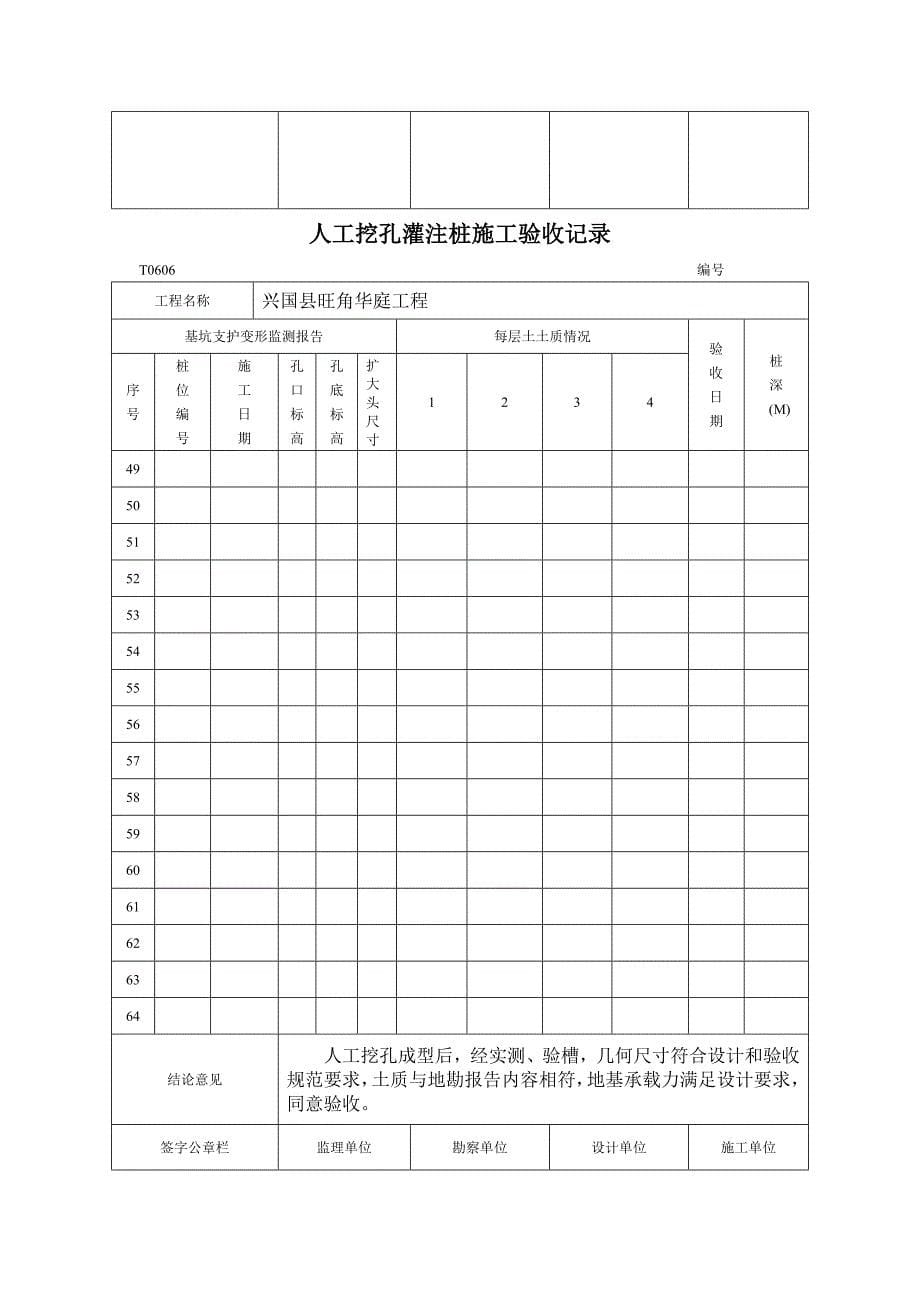 地基验槽检查记录(首桩地质验收)_第5页