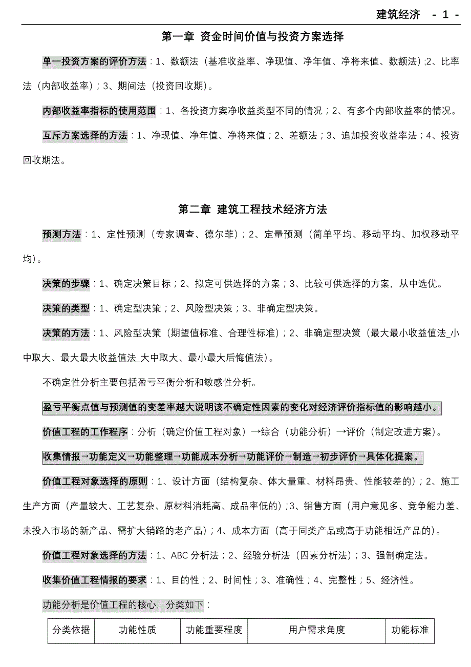 2011年经济师建筑实务记忆精要_第1页