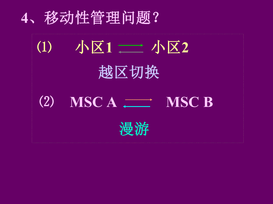 移动通信4-1-组网技术(1)_第4页