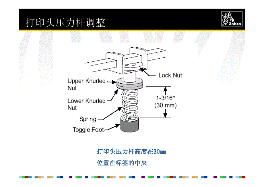 zebra打印头平衡调整_第2页