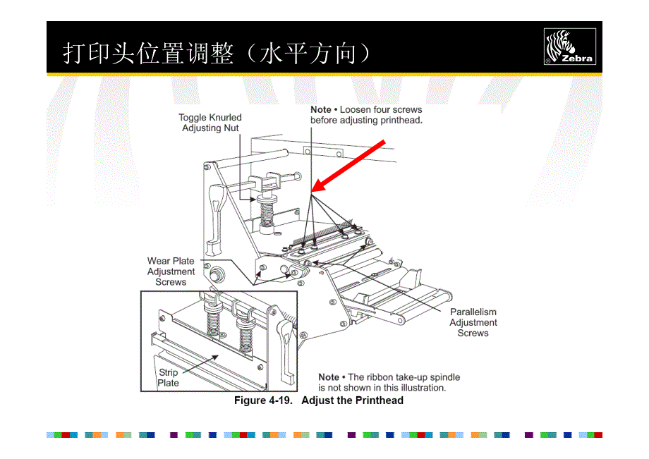 zebra打印头平衡调整_第3页