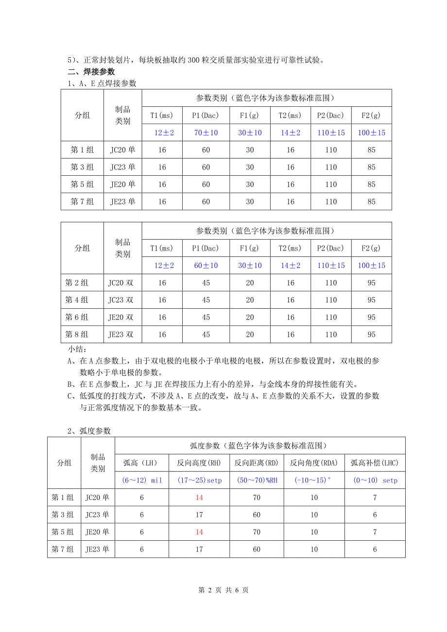 低弧度打线模式试验报告_第2页