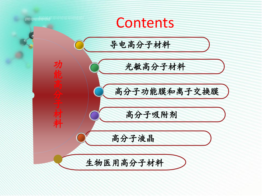 聚合物表面与界面 (4)_第4页