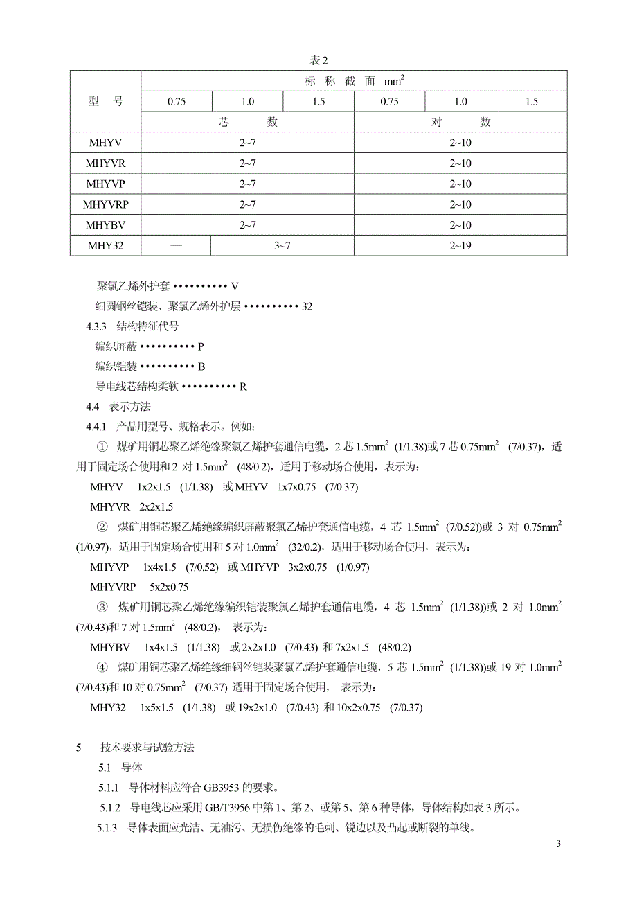 矿用通信电缆检验细则_第4页