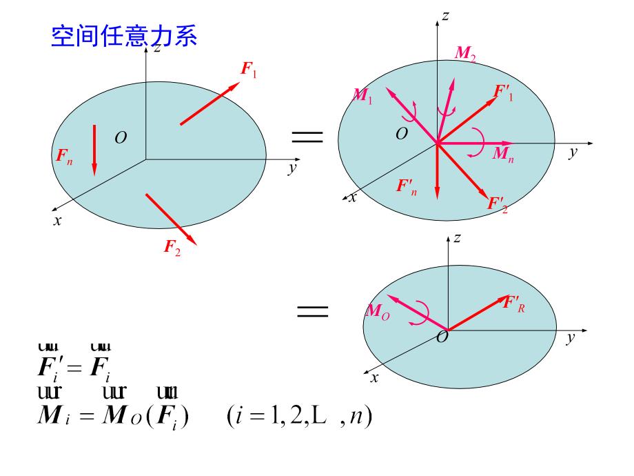 平衡方程的解析形式_第2页