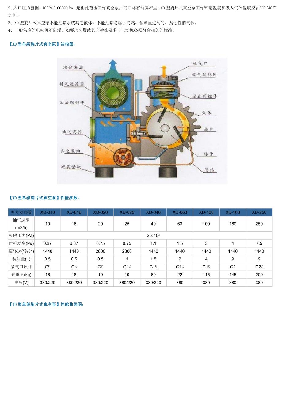 Xd单级旋片式真空泵_第2页