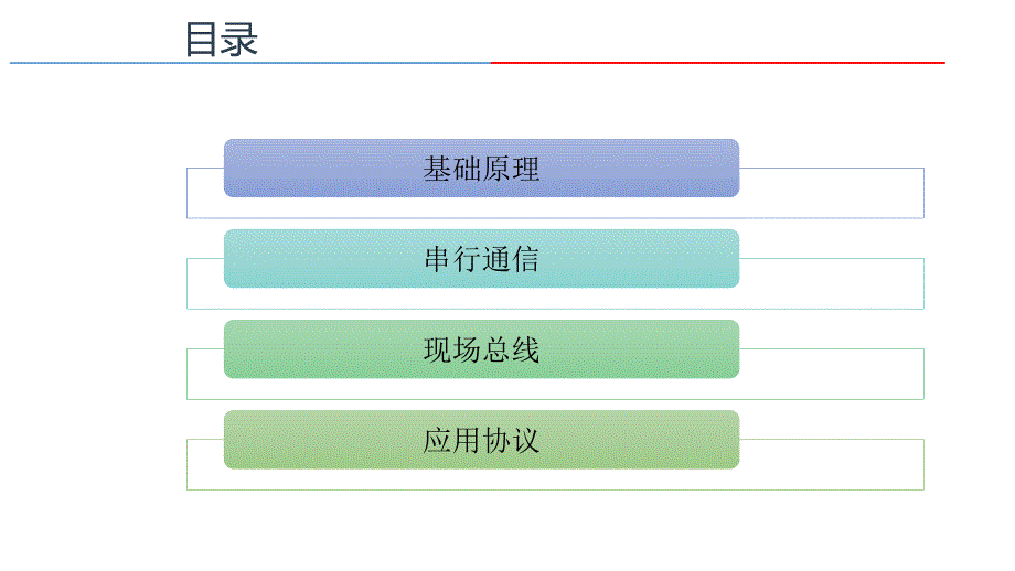 通信、接口、网络、协议、总线的区别和联系_第2页