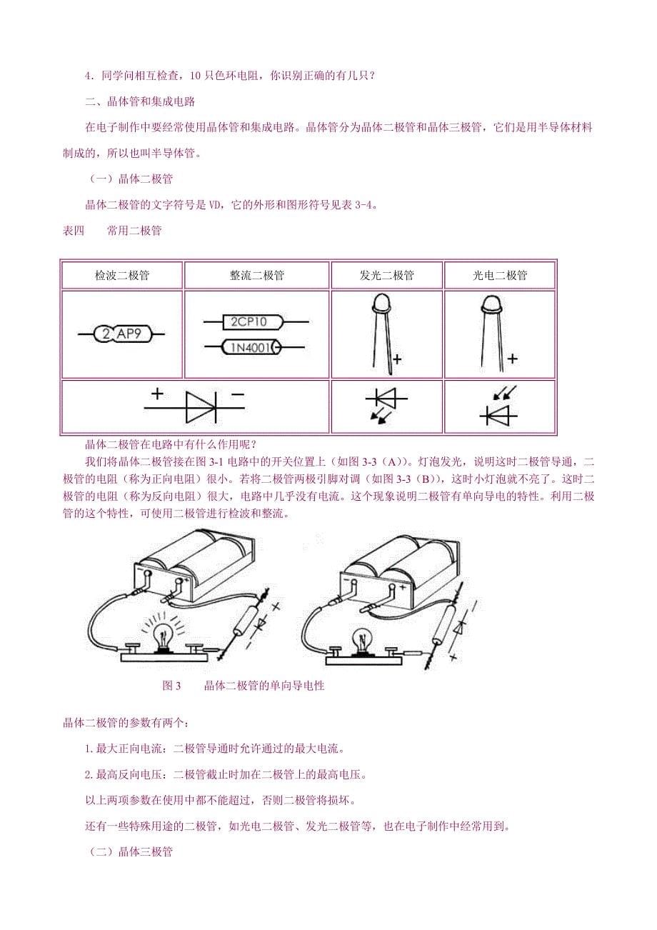 【done】教你认识电子元件_第5页