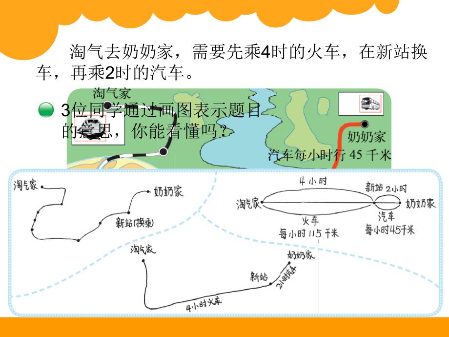 新北师大版小学数学三年级上册去奶奶家_第2页