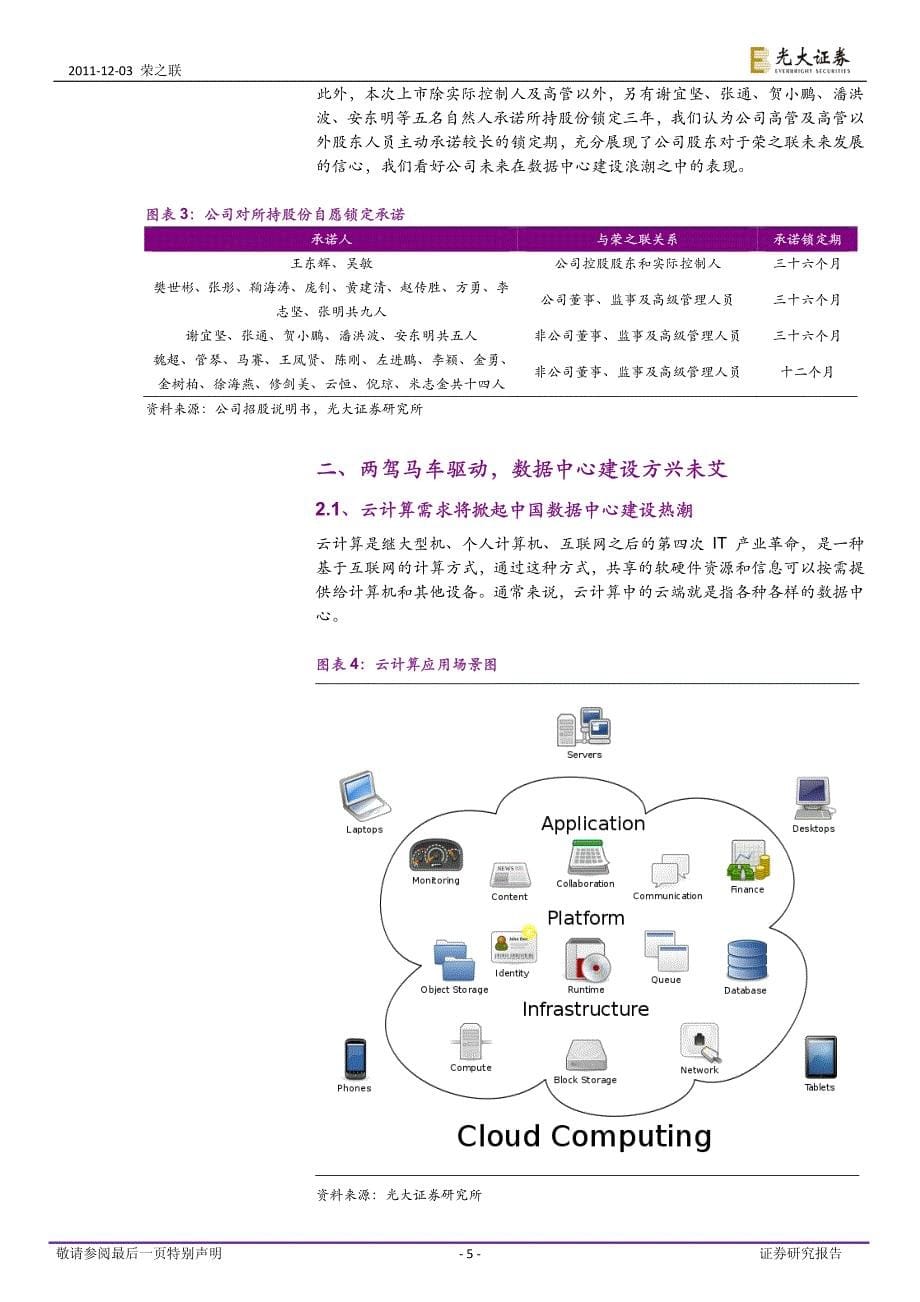 云计算的鼎力建设者_第5页