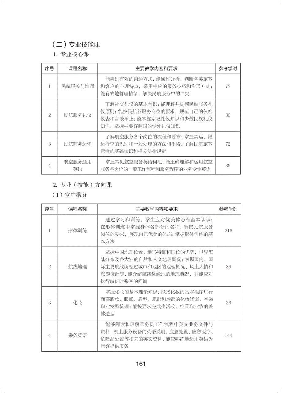 中等职业学校航空服务专业教学标准（试行）_第5页