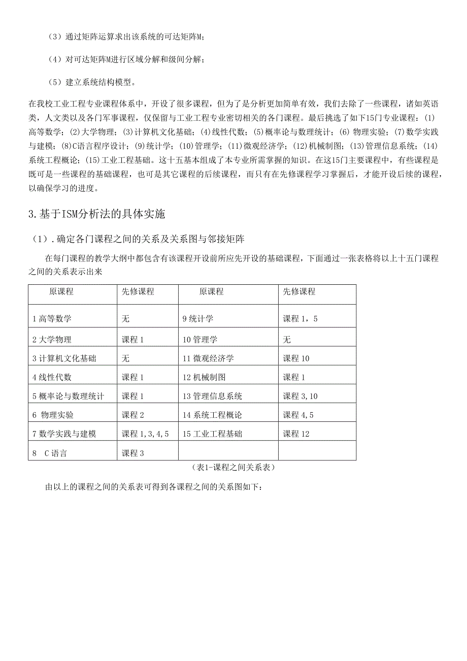 ISM法分析工业工程专业课程设计_第2页