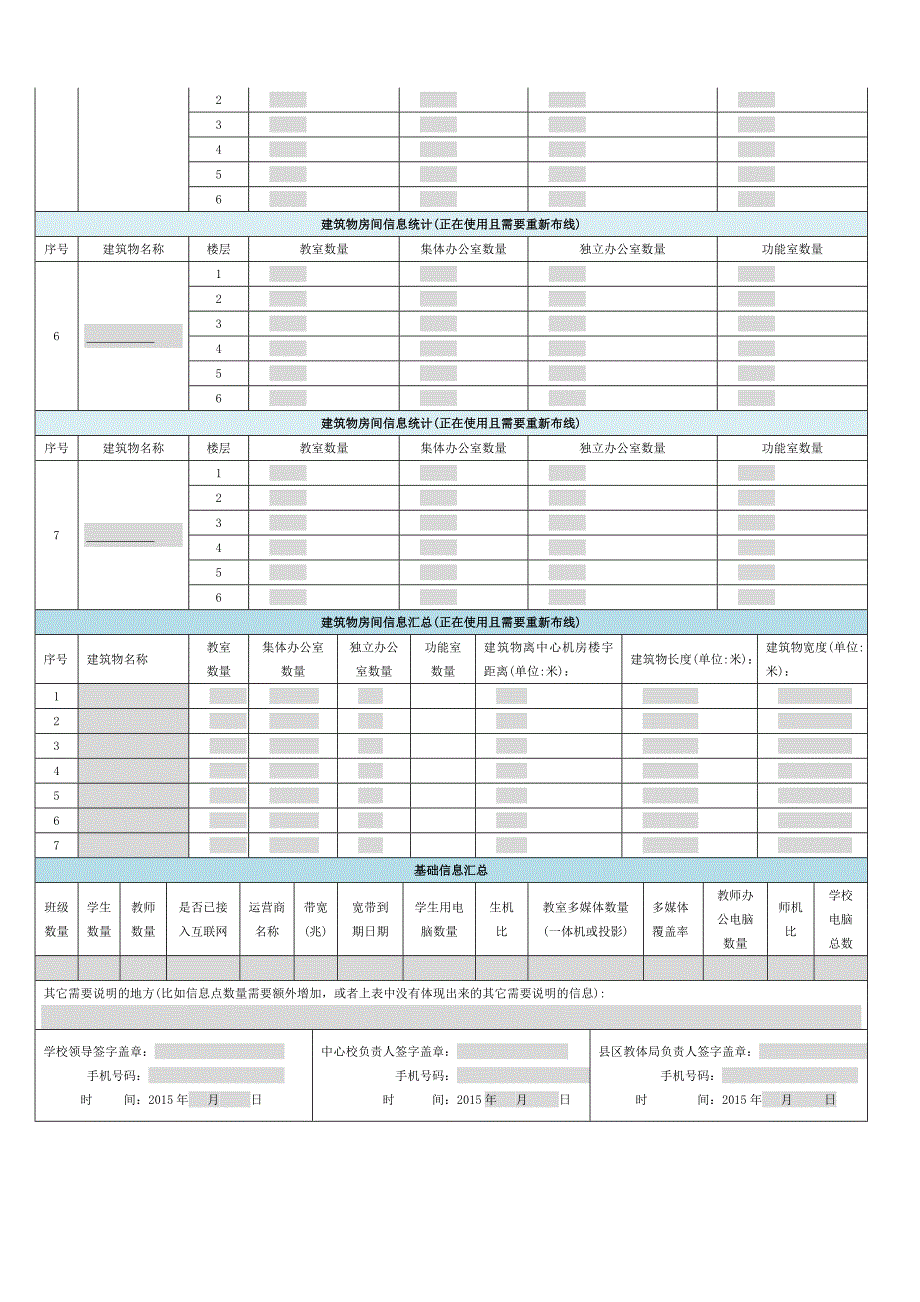 周口市教育信息化建设信息统计表(终稿)V_第3页