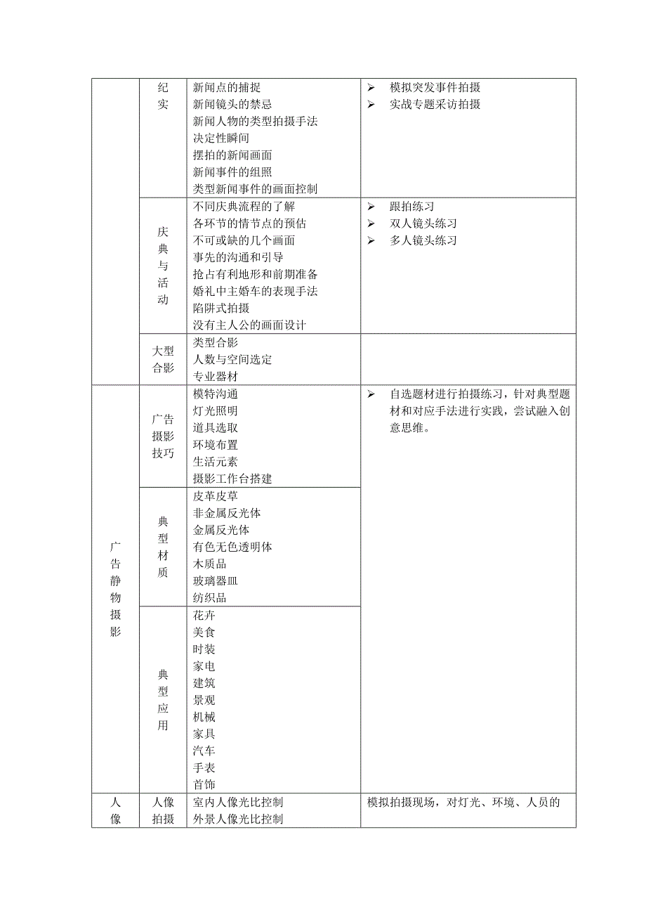 中国传媒大学专业摄影研修班_第3页