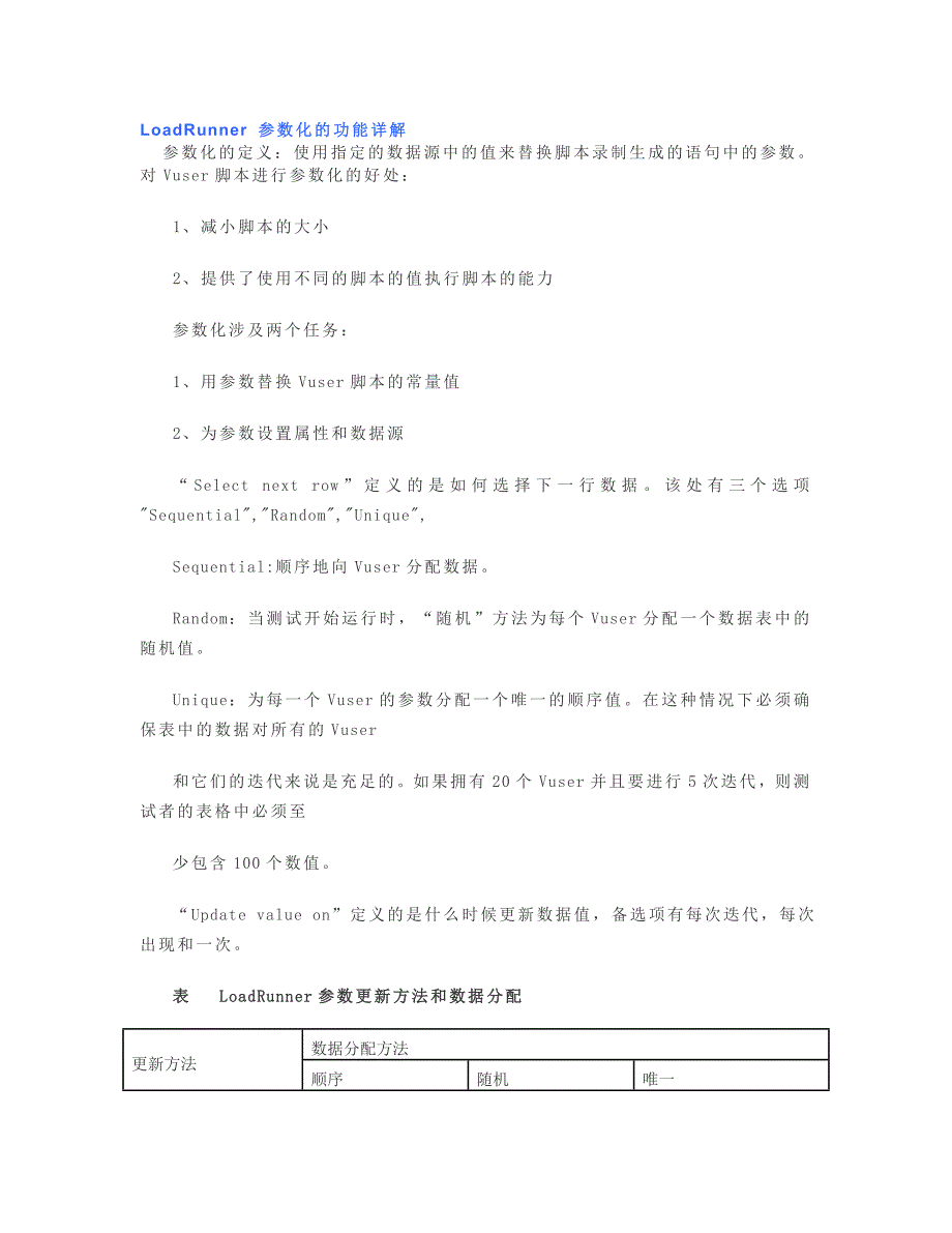 LoadRunner参数化的功能详解_第1页