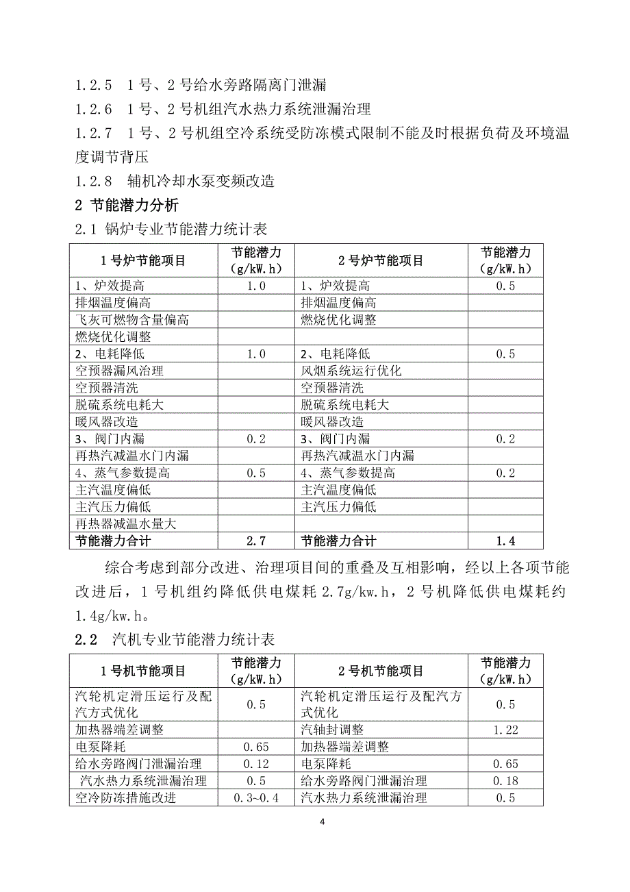 华电榆横发电厂节能调研报告--合_第4页