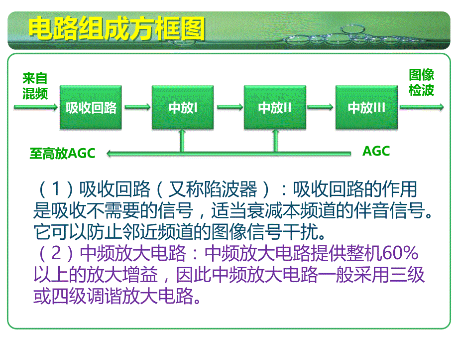 中频放大电路_第3页