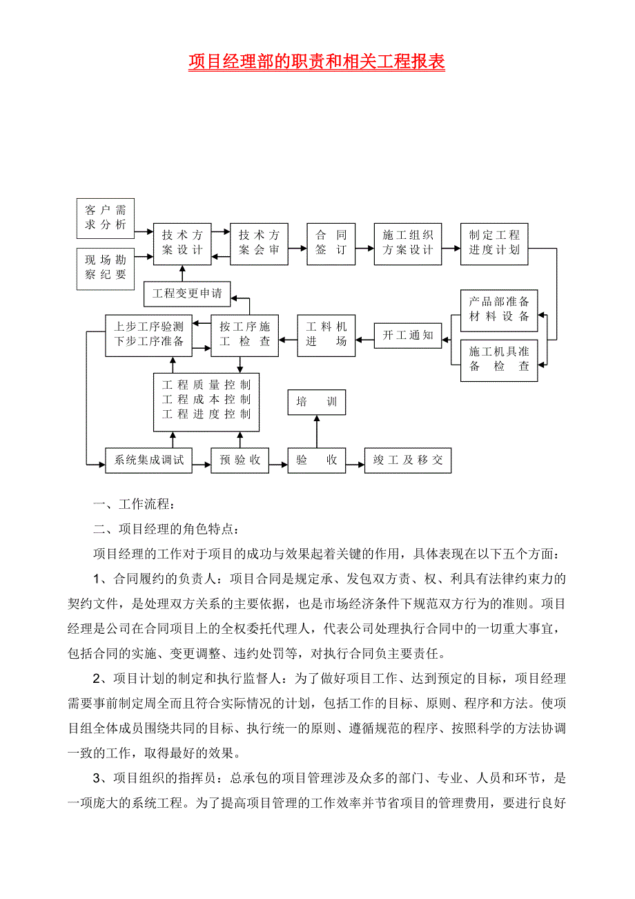 项目经理部的职责和相关工程报表33374617_第1页