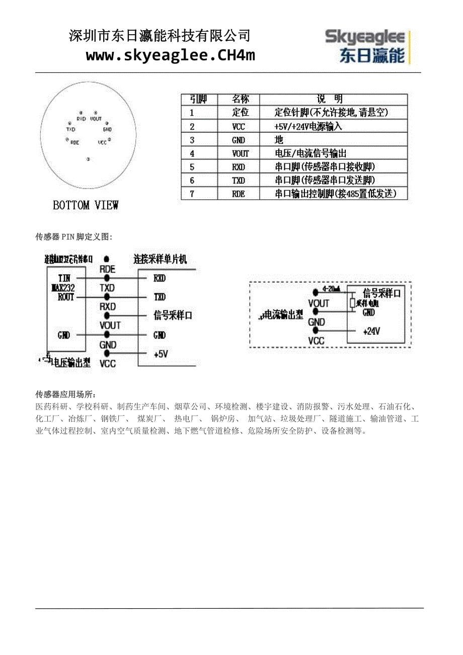 环保排放氯气CL2分析仪_第5页