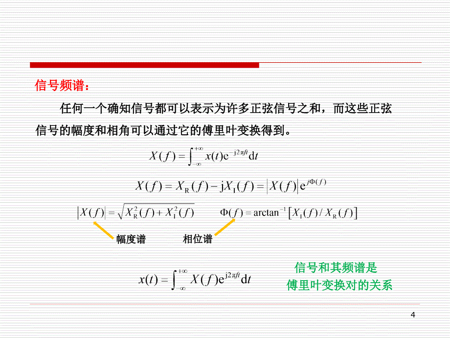 雷达信号与数据处理—第二章_第4页