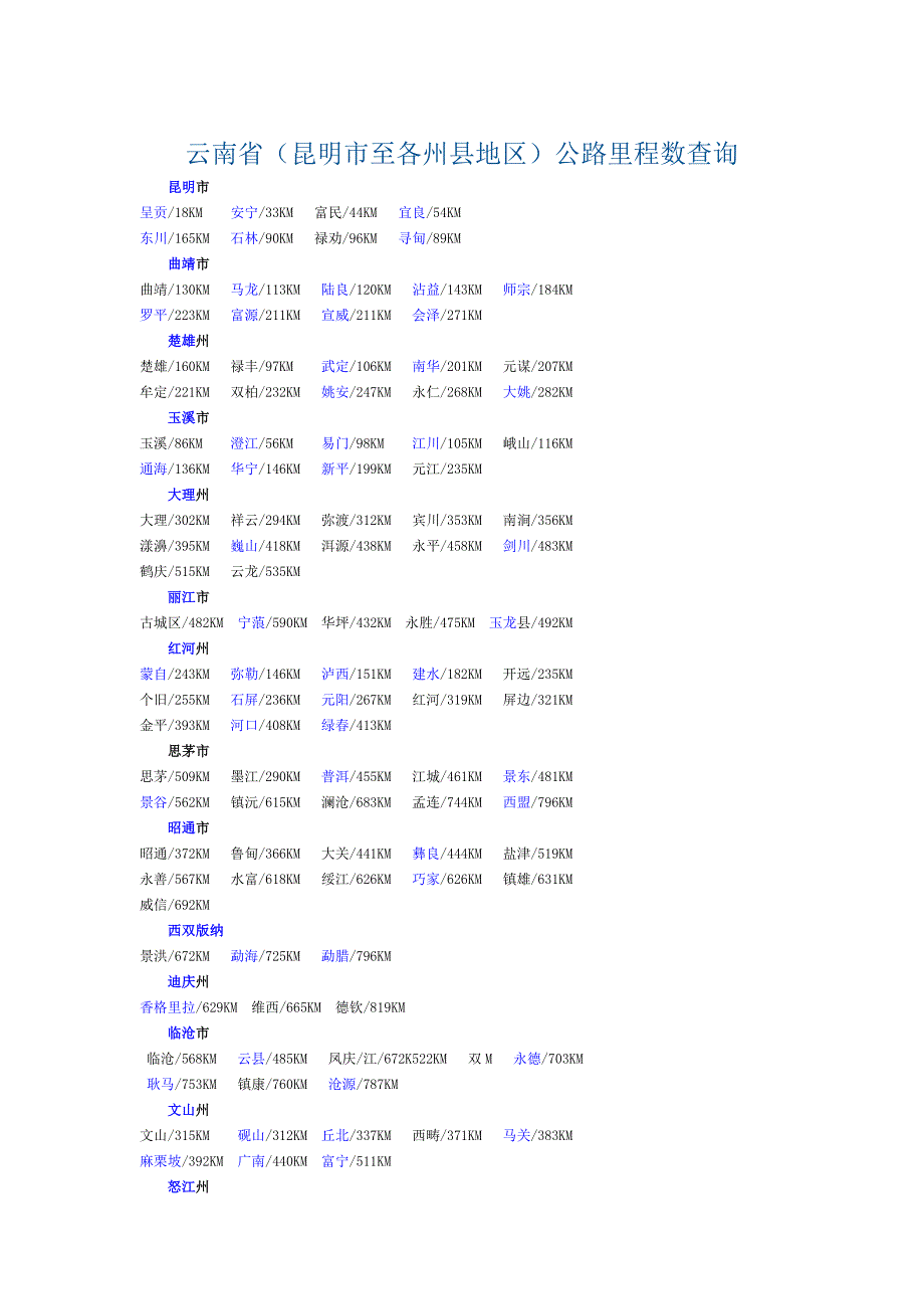 昆明至地州里程_第1页