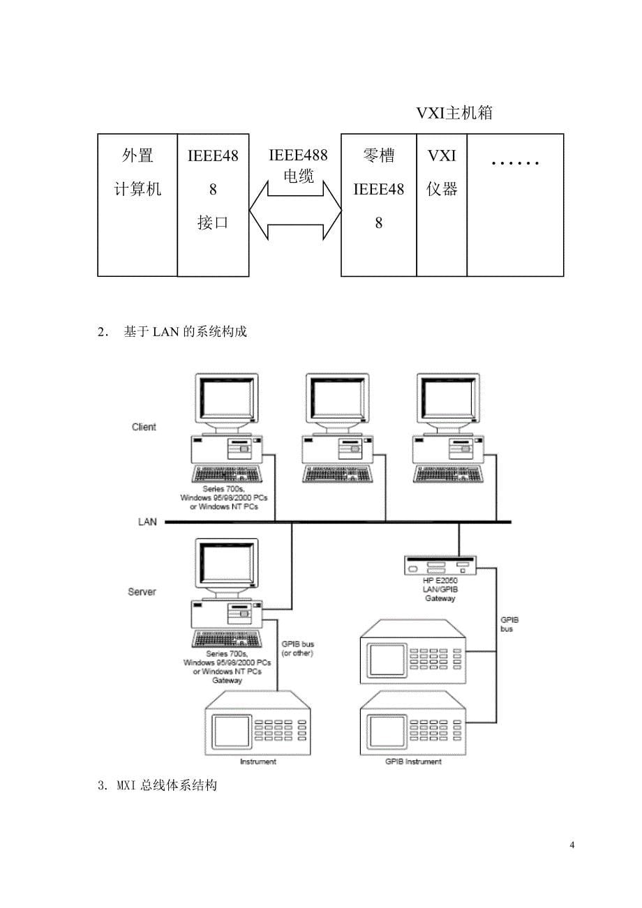 自动测试系统实验指导书(最新版)_第5页