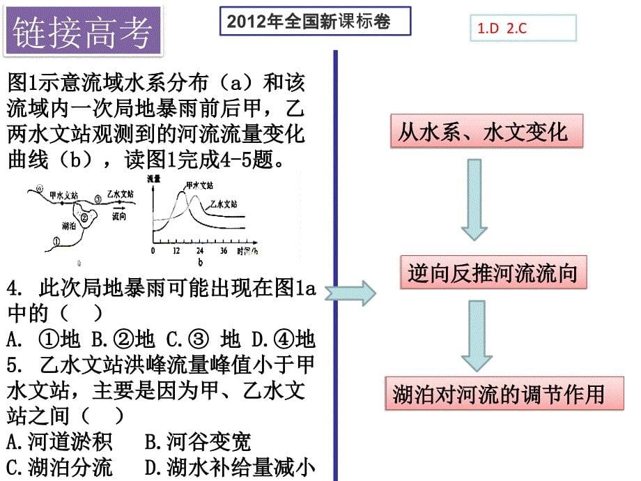 2016年高三二轮复习河流专题_第5页