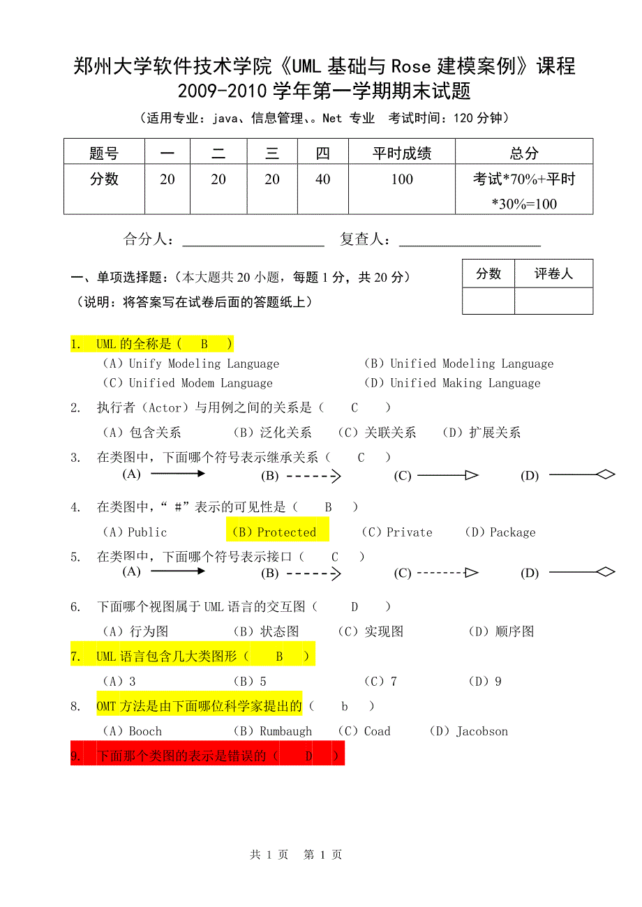 UML试卷和答案A裴_第1页