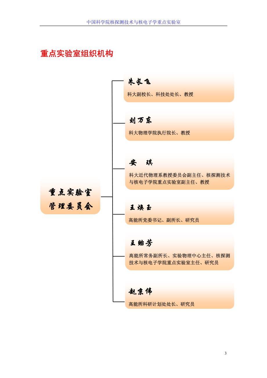 中国科学院核探测技术与核电子学重点实验室章程_第3页