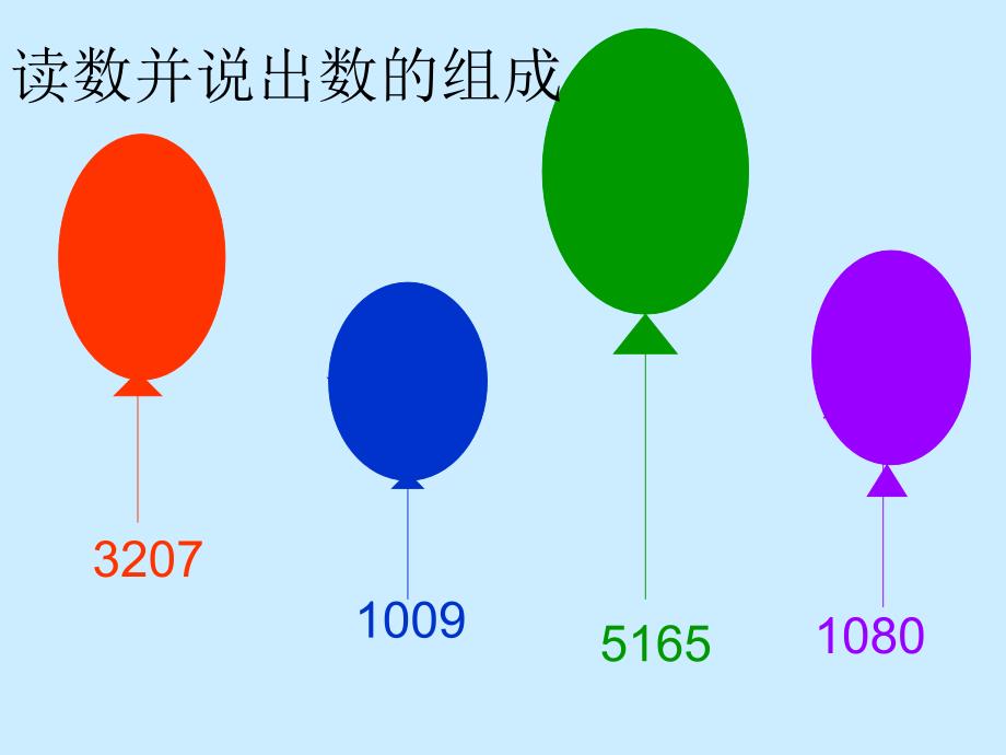 认识万以内的数课件（冀教版小学数学三年级上册课件）_第3页