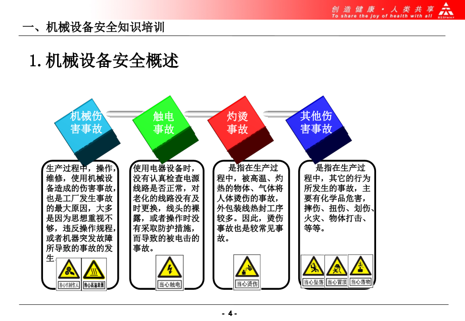 机械设备安全知识及危险源辨识培训(第一次培训)_第4页