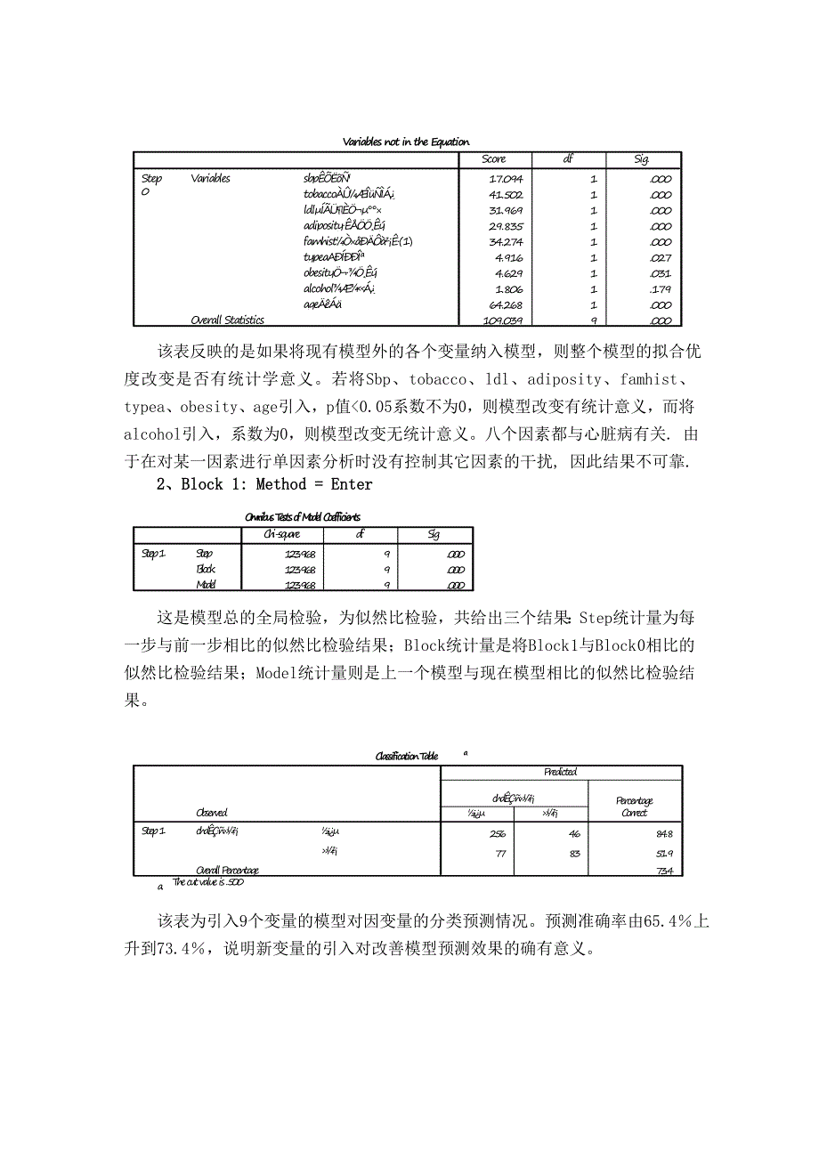 Logistic回归在医学中应用_第3页