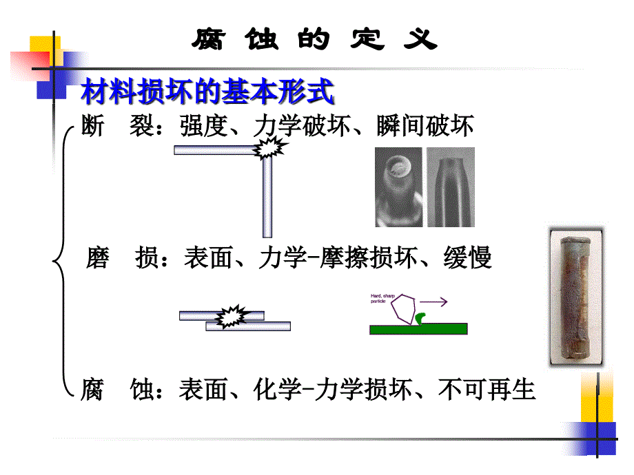  高分子和陶瓷材料的结构与性能_第1页