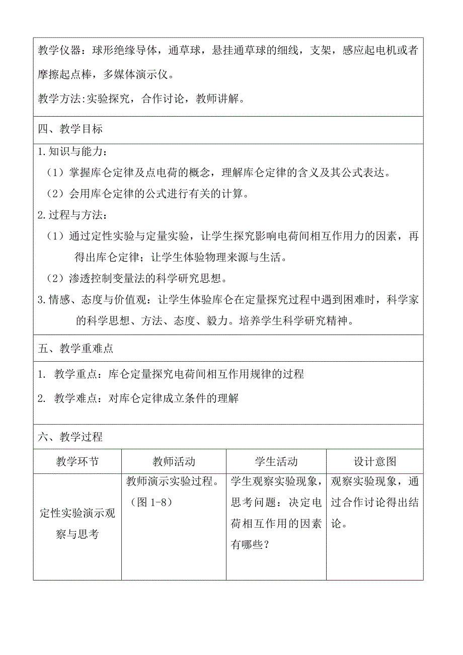 选修3-1 第一章第二节 电荷相互作用规律教学设计_第2页