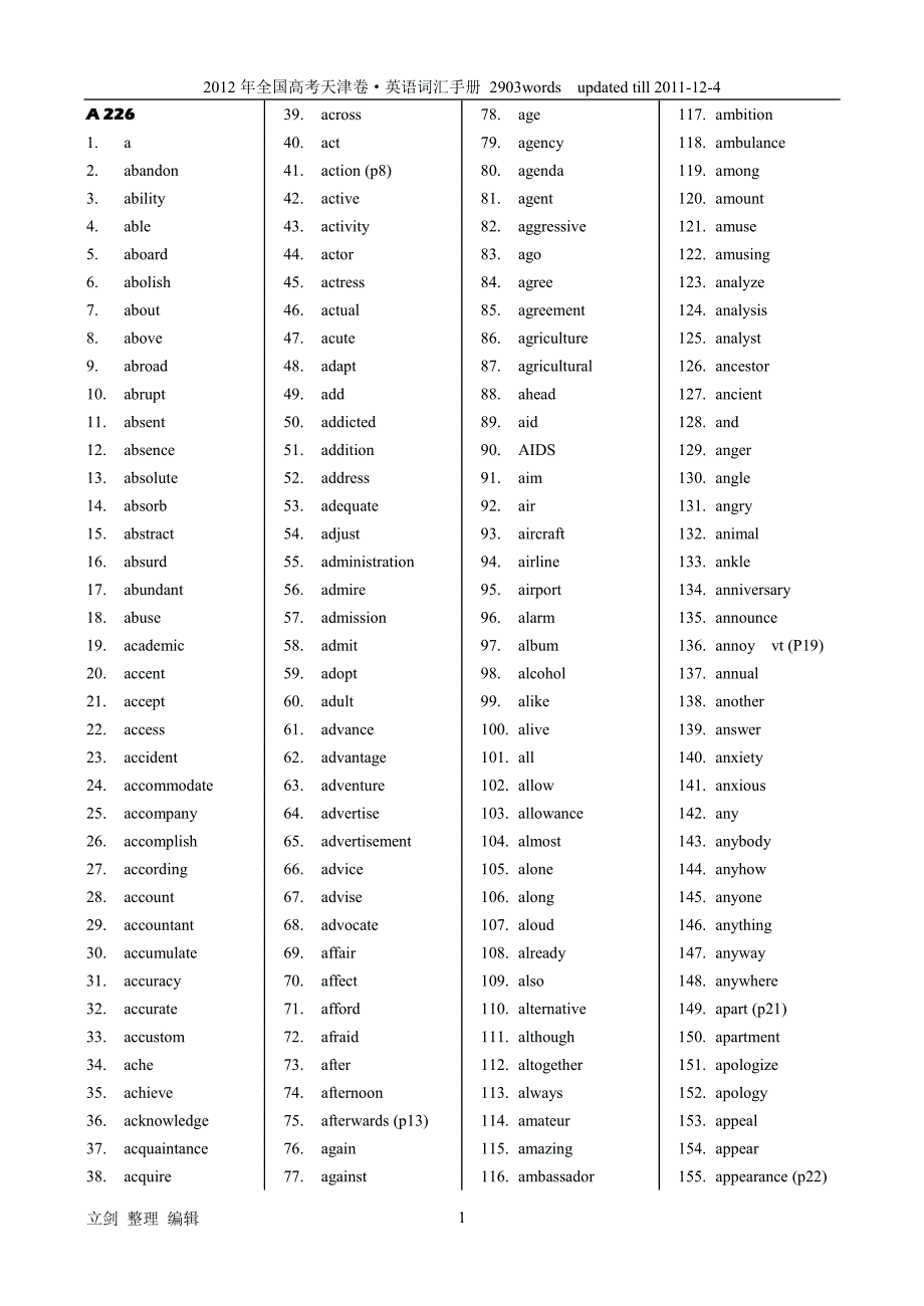 天津高考词汇表 2012 ++增词编辑版_第1页