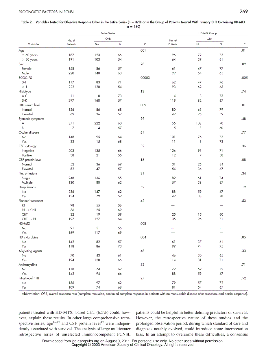 原发中枢 评分系统_第4页