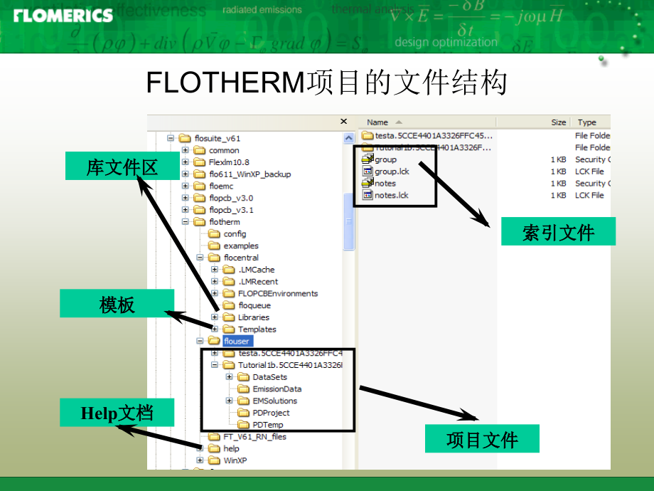 FLOTHERM软件使用高详细培训教程_第4页