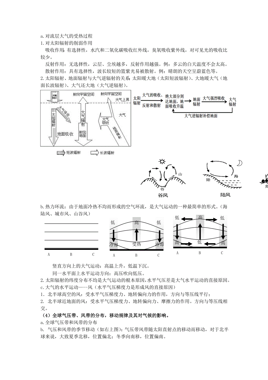 广东省普通高中地理水平测复习提纲完整版_第4页