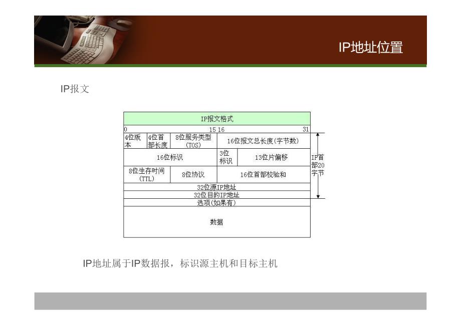 Linux系统服务端口的那些事_第4页