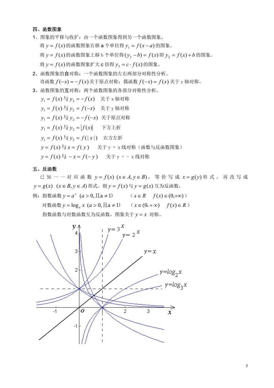 湖南高考数学知识清单_第5页