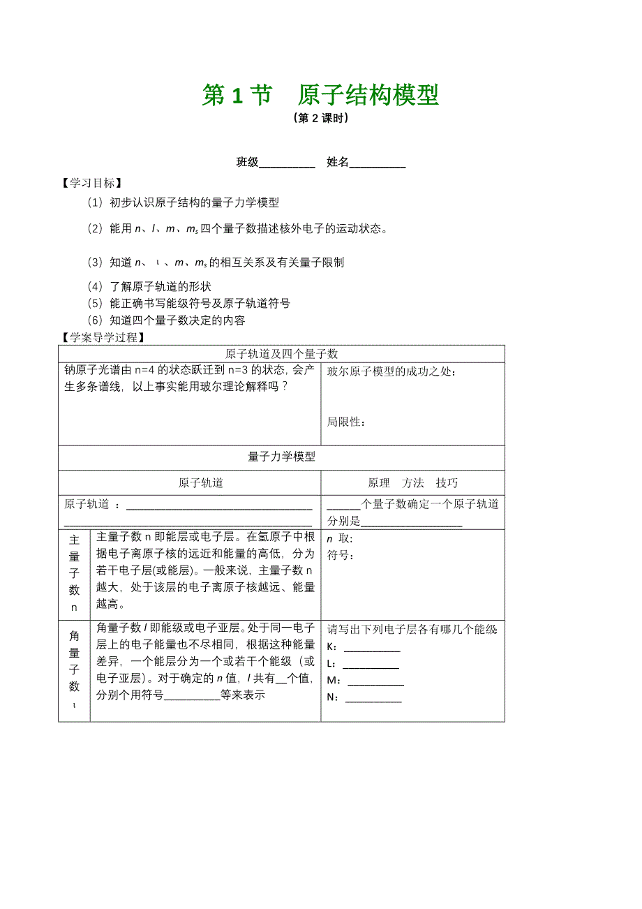 《原子结构模型》学案(鲁科版选修)_第1页