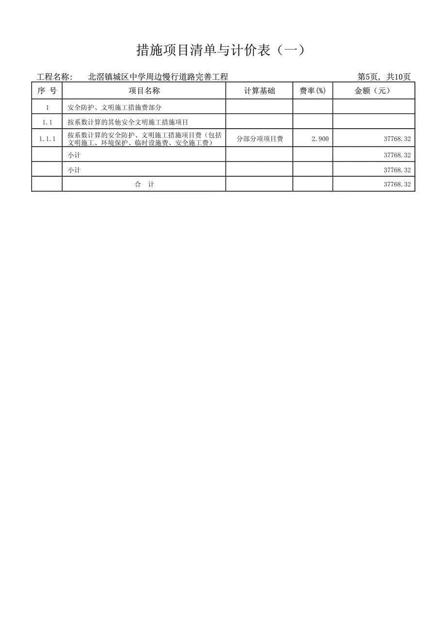 单位工程招标控制价汇总表_第5页