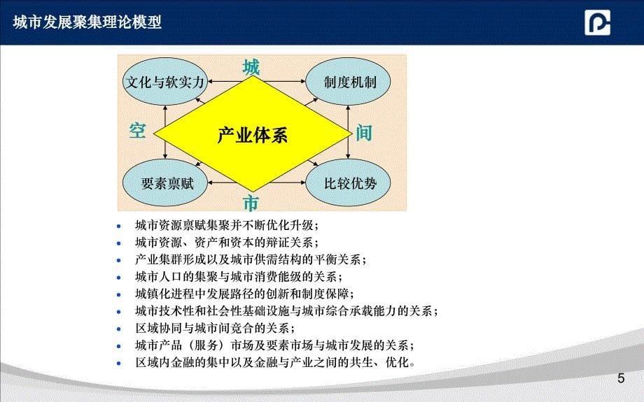 智慧城市发展模式创新与实践_第5页