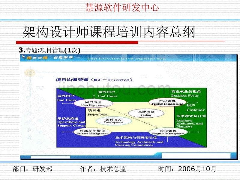 系统架构师内容参考_第5页