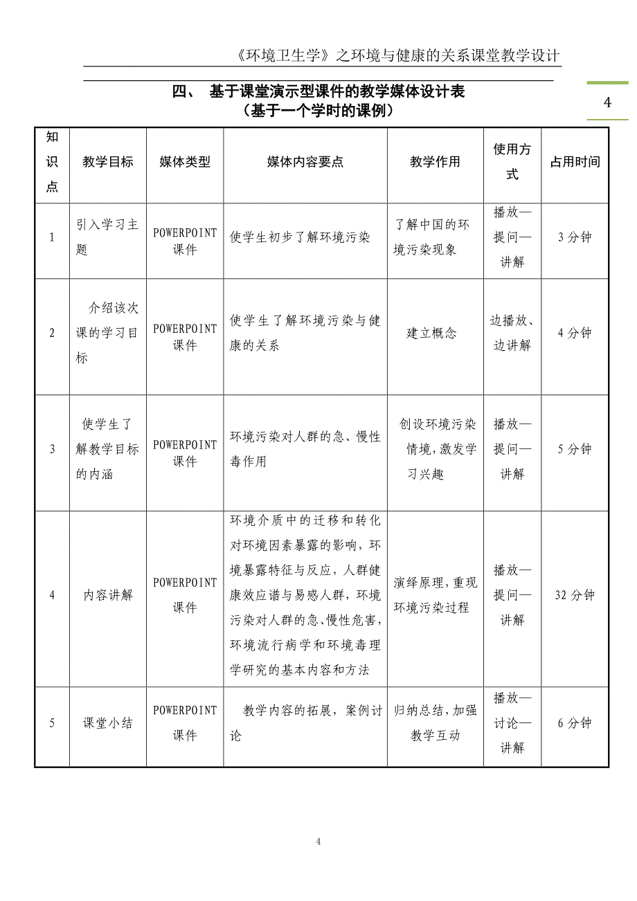 《环境与健康的关系》课堂教学设计_第4页