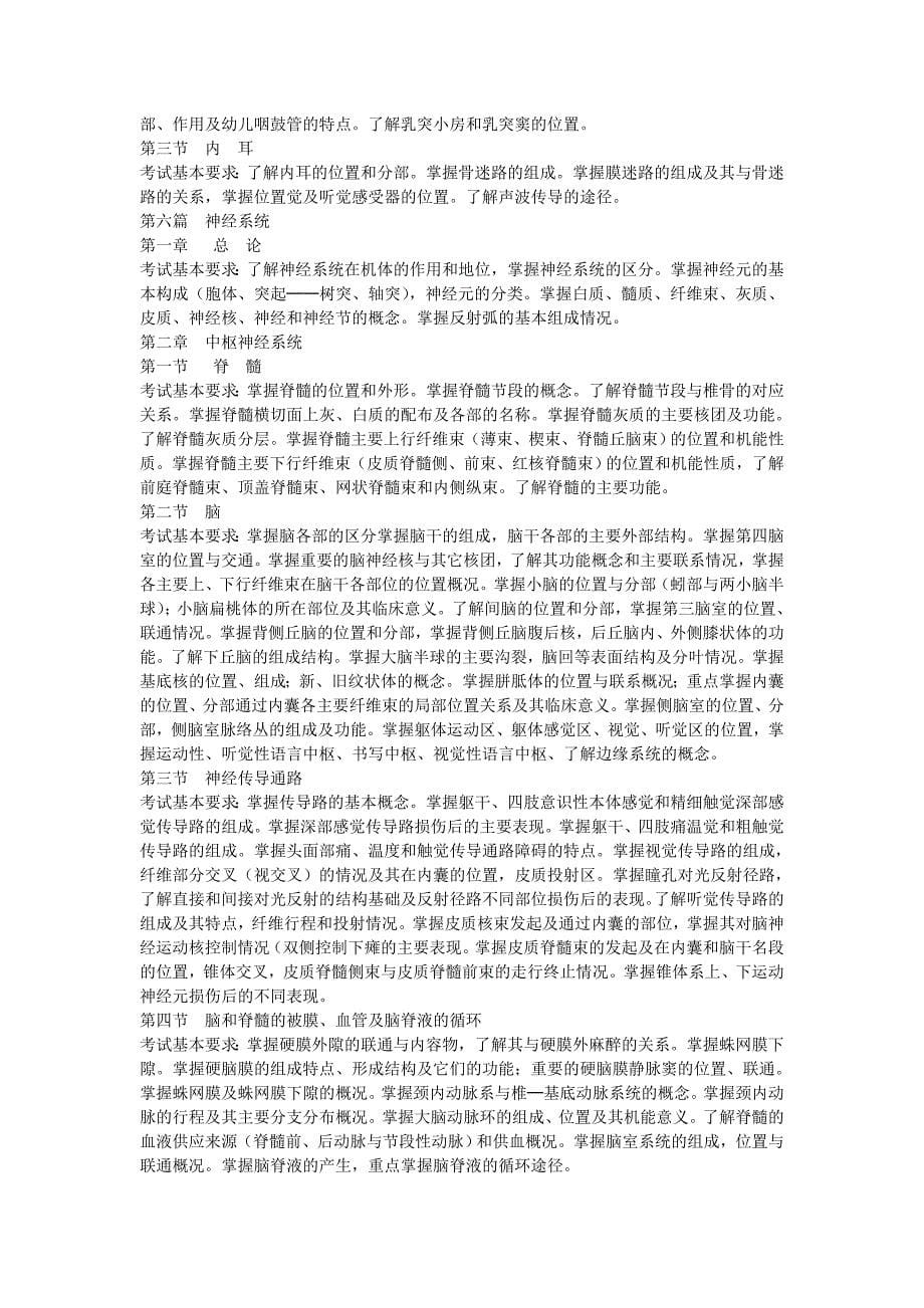 2011年辽宁医学院专升本考试大纲_第5页