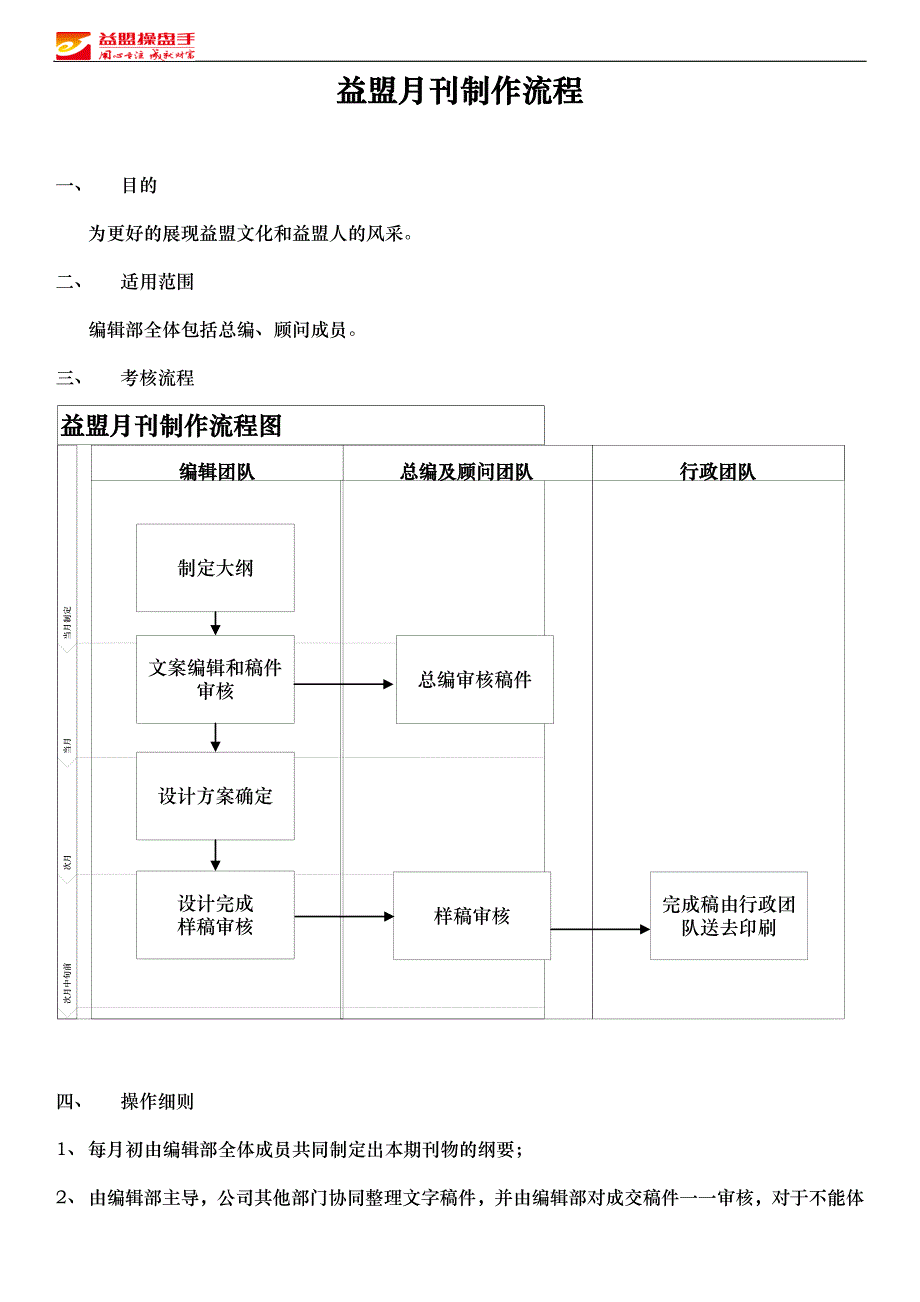 编辑团队-月刊制作_第1页