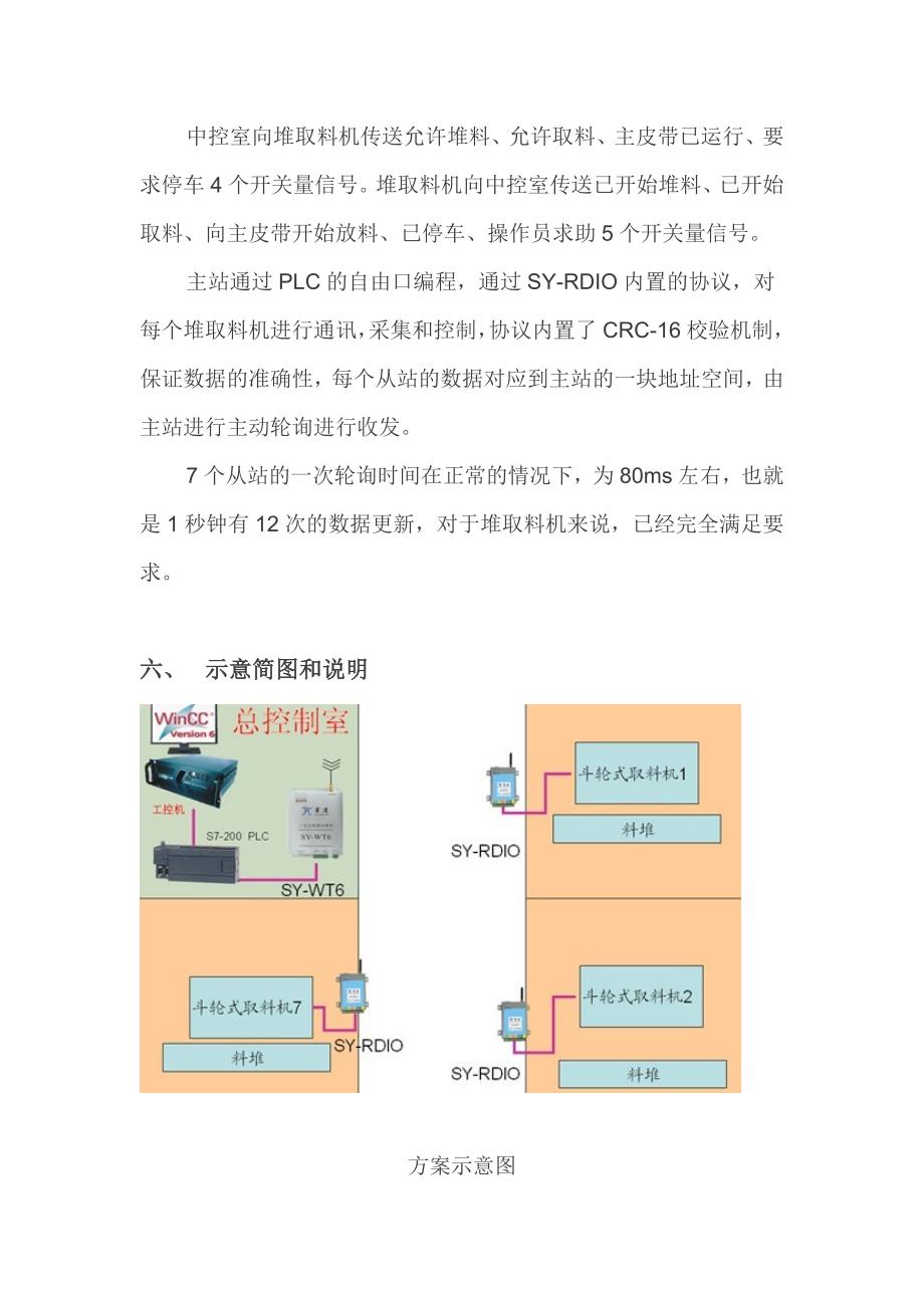 工业无线通讯在大型机械设备上信号采集的应用_第4页