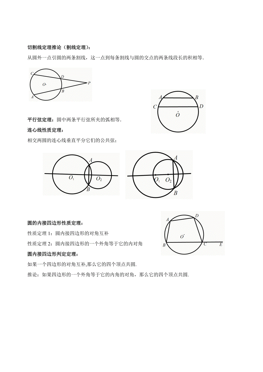 圆中补充定理_第2页